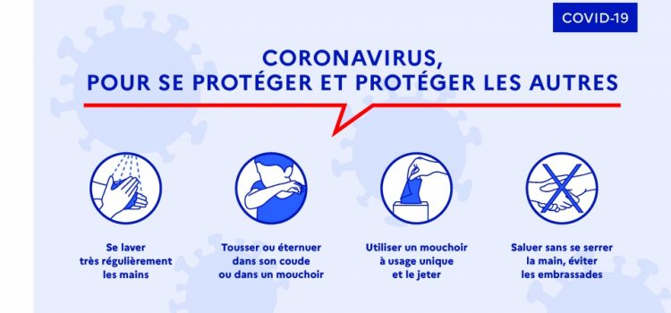 Coronavirus Coronavirus